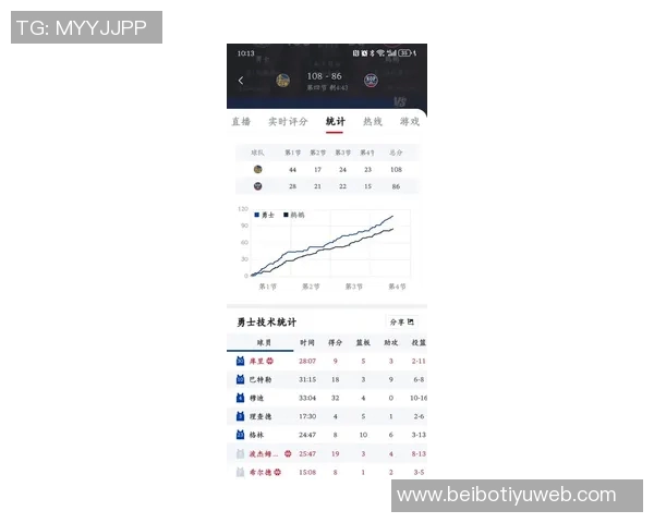 网友热议弗拉格数据刷子身份詹姆斯前29场表现是否也属刷子行为